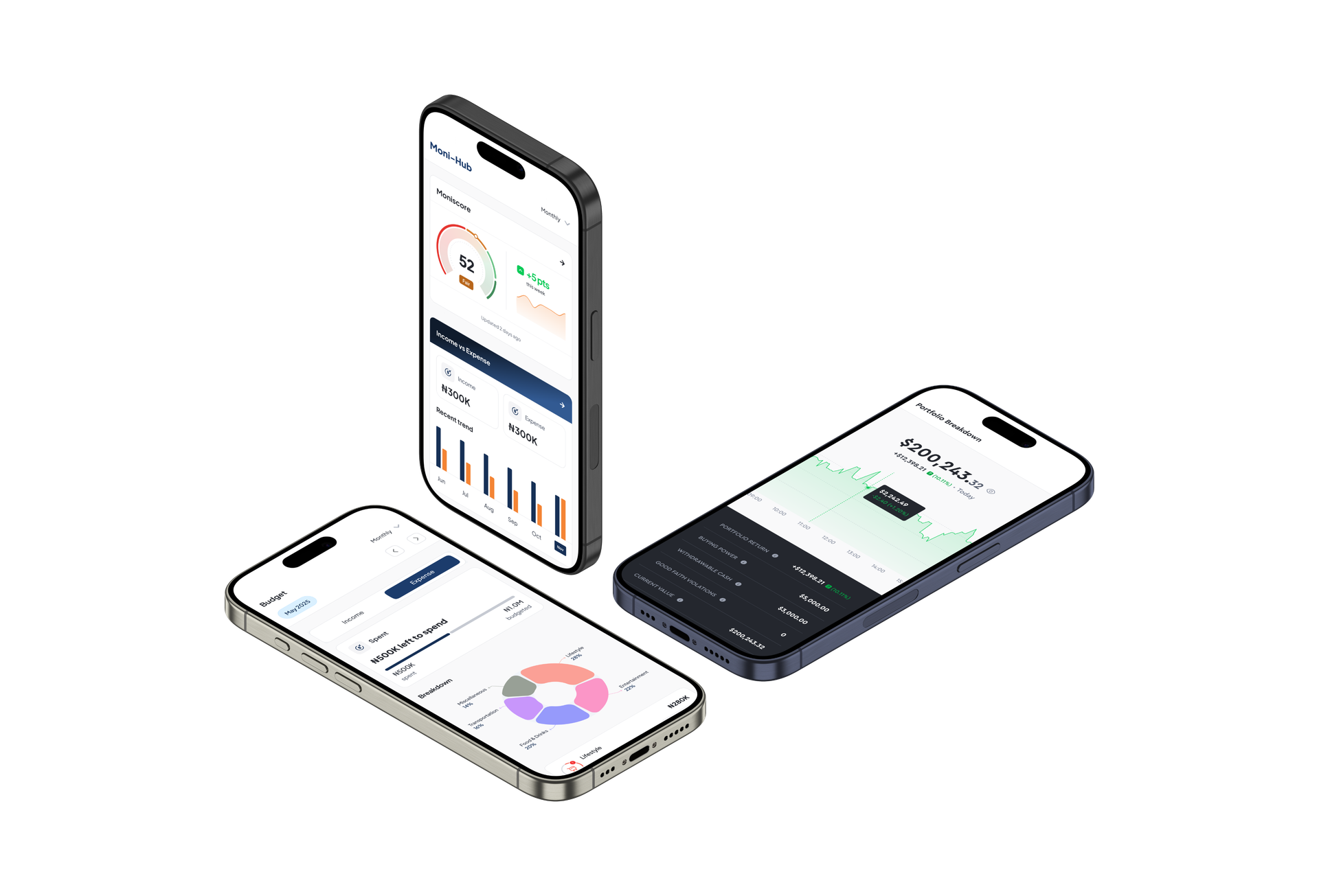 Moniger app screens