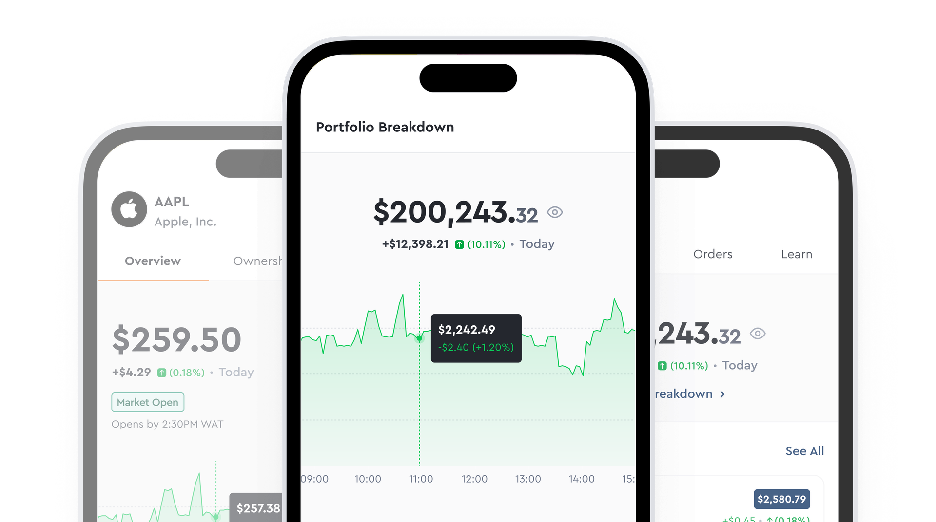 US Stocks portfolio mockups
