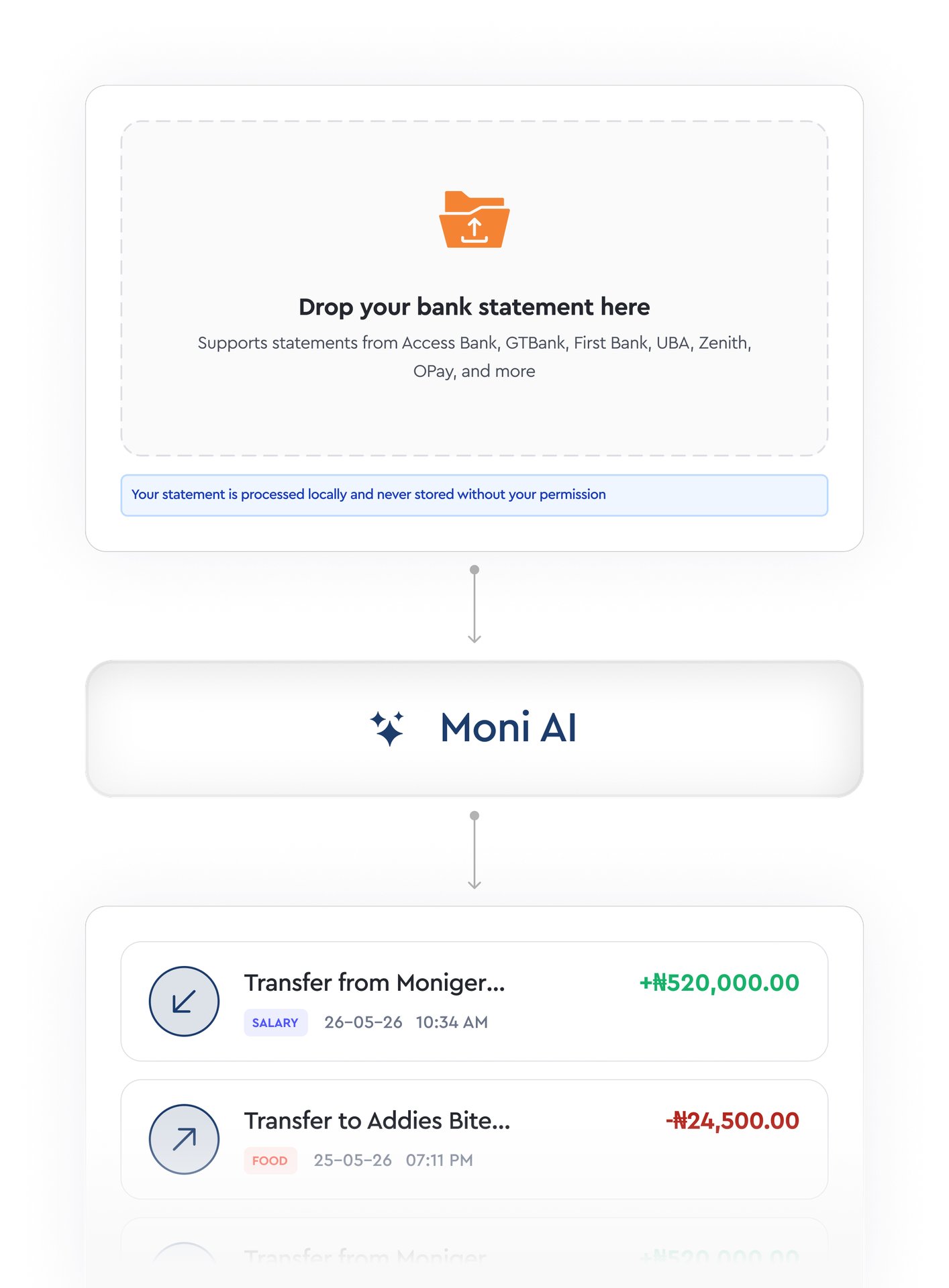 Statement upload flow