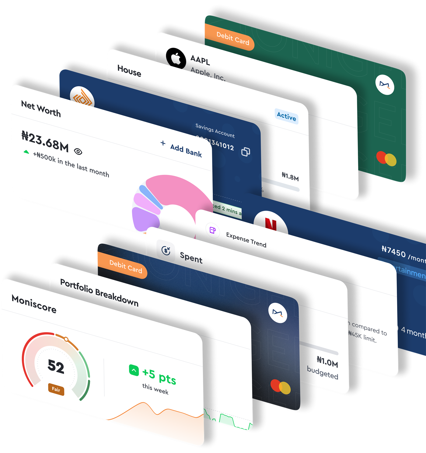 Moniger app dashboard cards