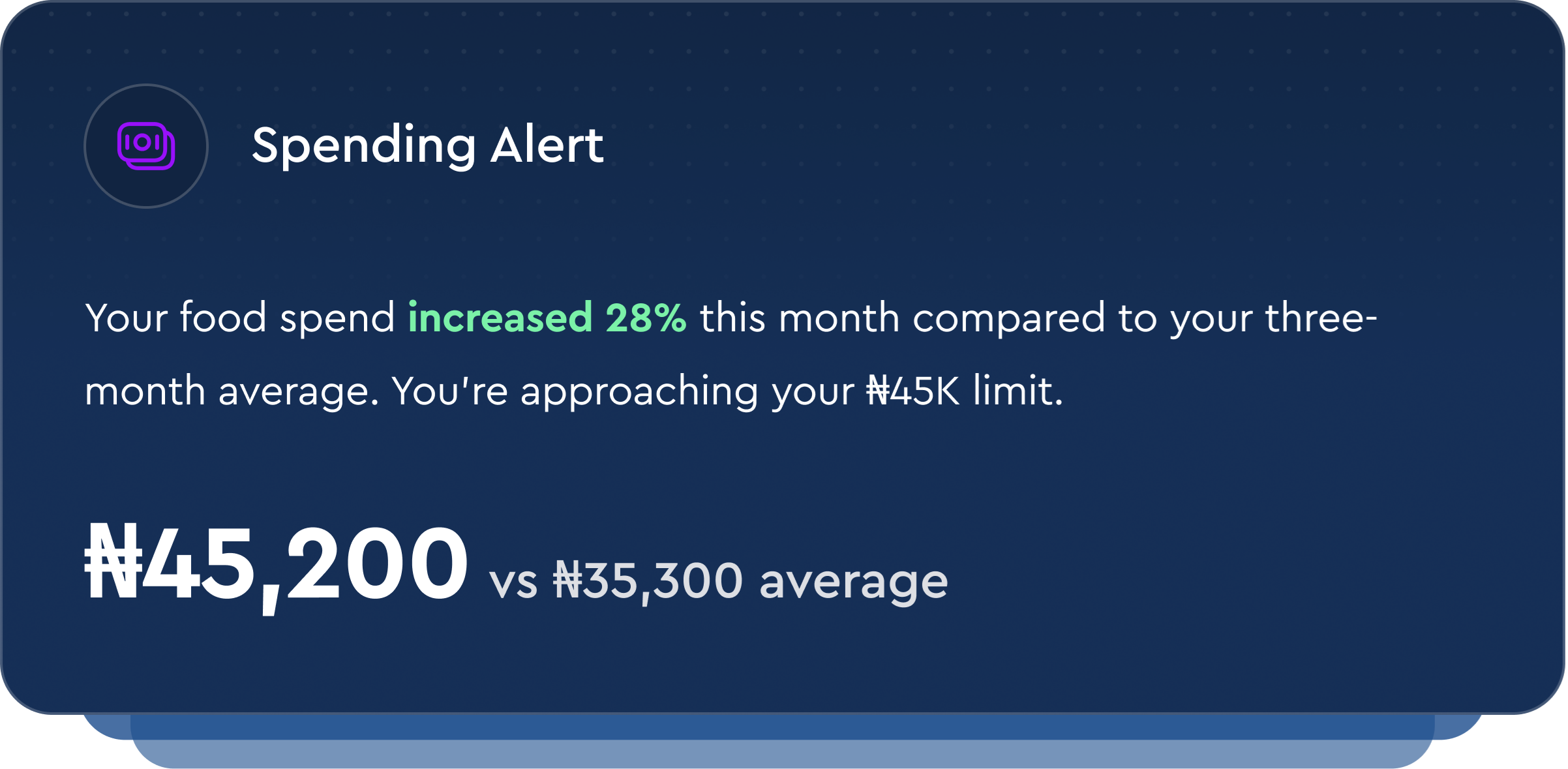 Spending Alert